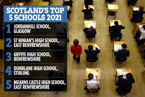 Opening hours Thu 2pm - 10pm; Fri - Sat 12pm - 10pm; Sun 12pm - 6pm (closed from Mon - Wed) 2. . Worst schools in scotland 2022